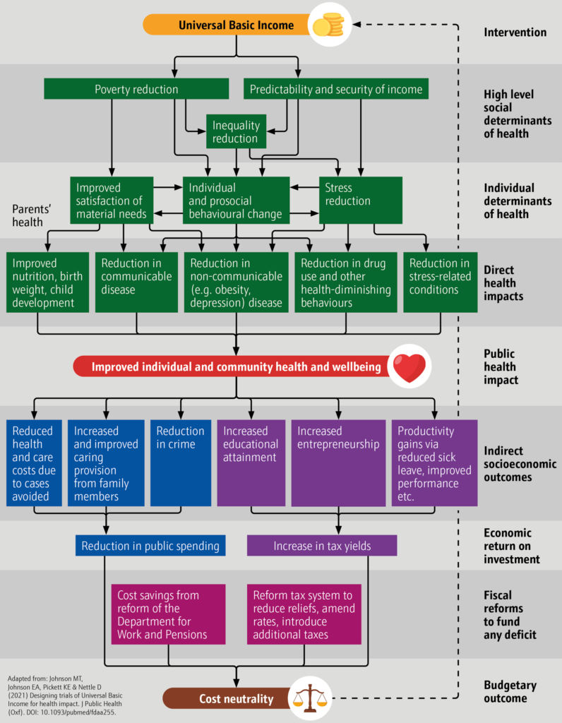 Uncategorised « Cultural Ecology